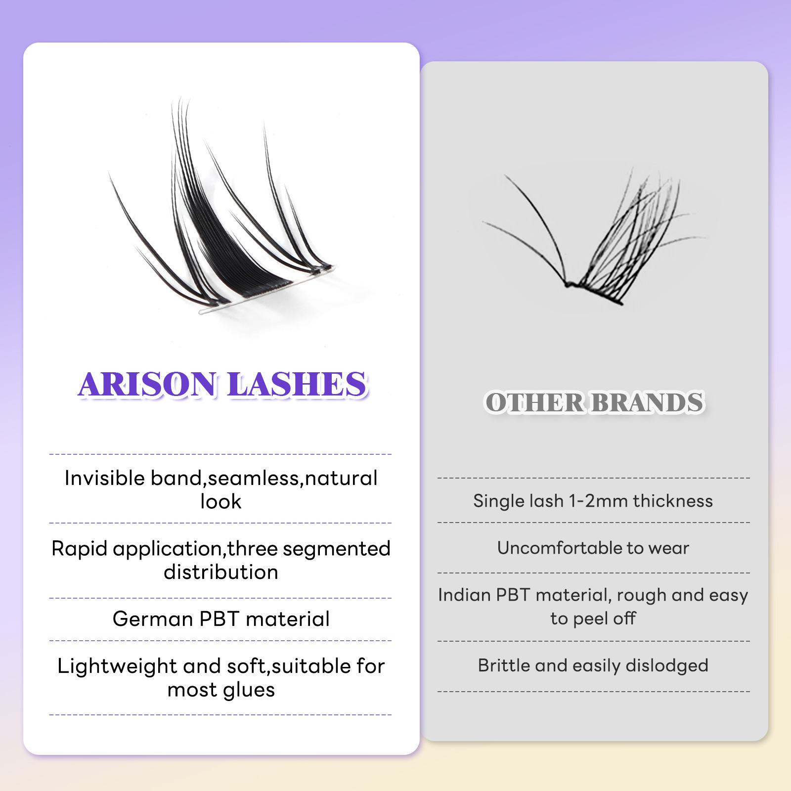 Lashes Clusters Natural C Curl - Eyelash Extension No 9 ulasan dan harga