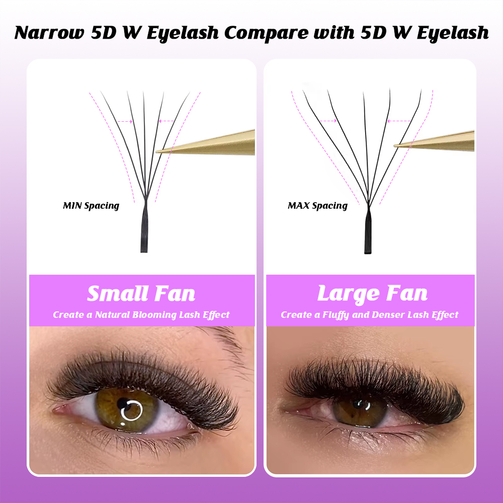 MASSCAKU Narrow 3D/4D/5D V-Sha - Eyelash Extension Volume Styles ulasan dan harga