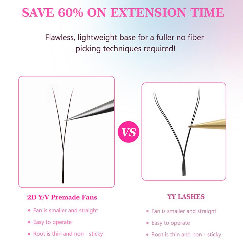 Rujade YY 3D 4D 5D W Shape Blo - Eyelash Extension Yelix ulasan dan harga
